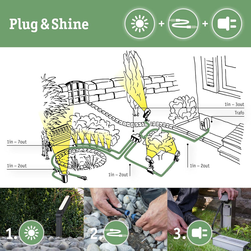 Paulmann 180.10 Outdoor Plug & Shine Controller IP68 Aussenleuchten Zubehör 433 Mhz-controller Exten