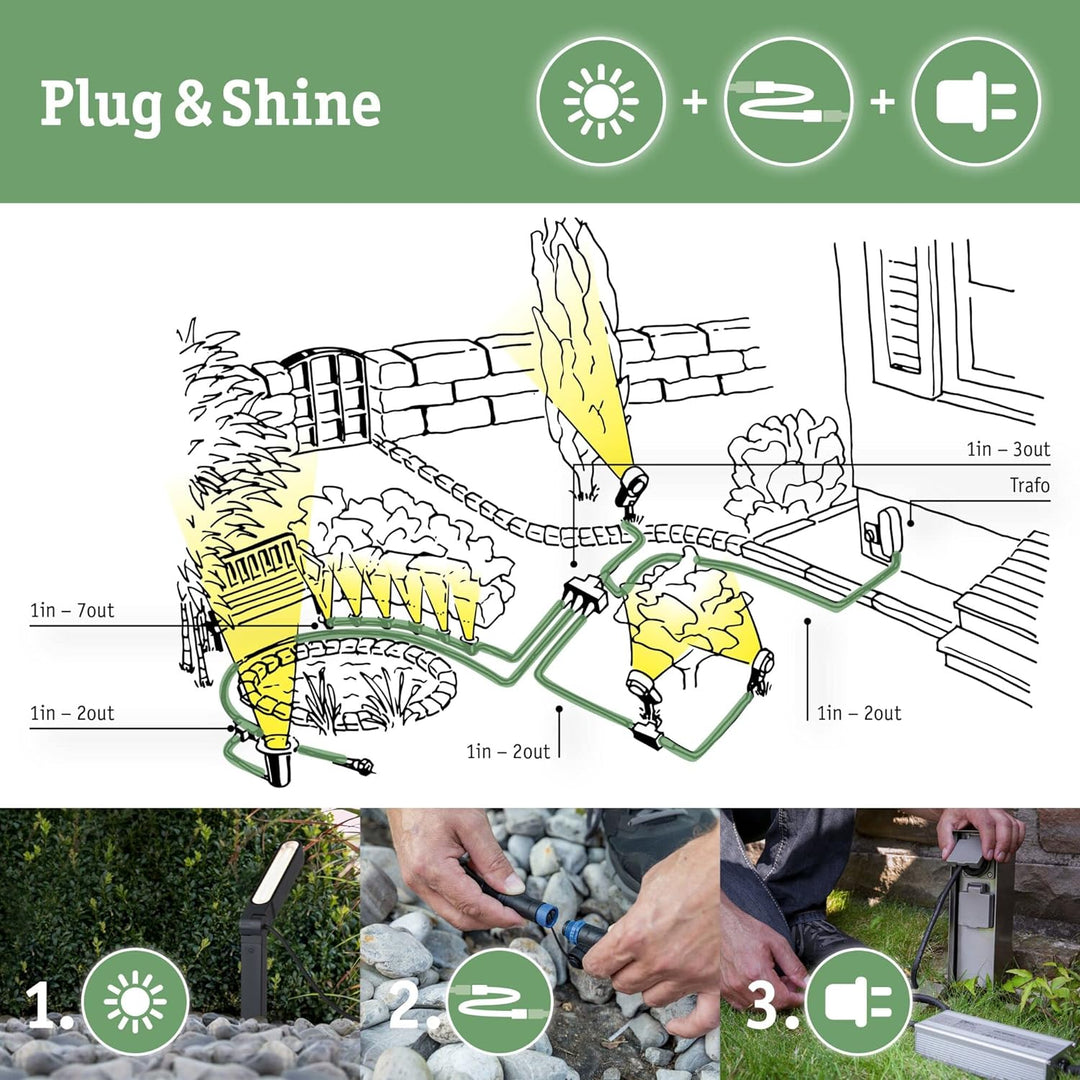 Paulmann 180.10 Outdoor Plug & Shine Controller IP68 Aussenleuchten Zubehör 433 Mhz-controller Exten