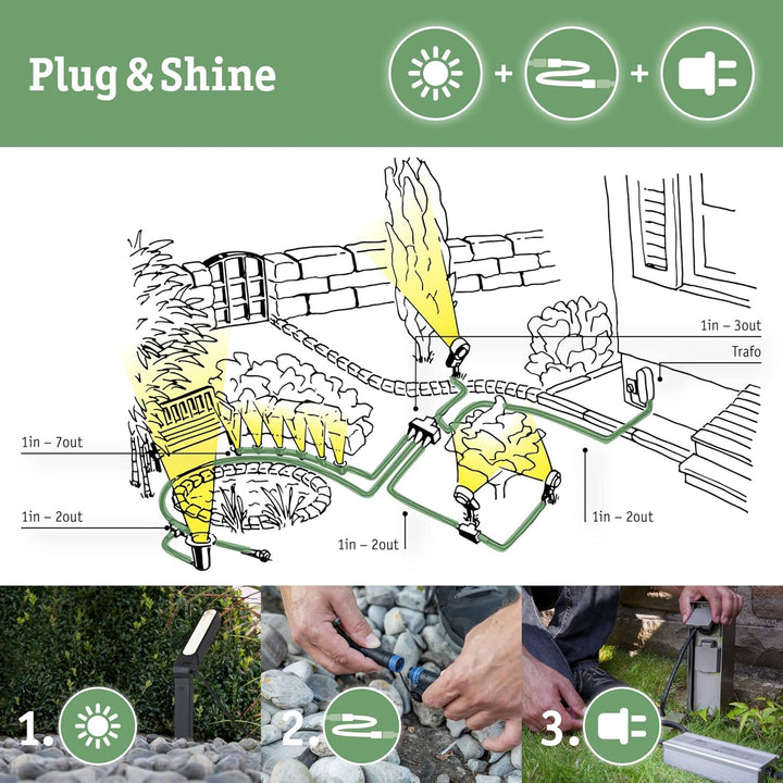 Paulmann 18012 Plug & Shine SmartHome Zigbee Funksteuerung Dämmerungssensor/Bewegungsmelder Aussenbe