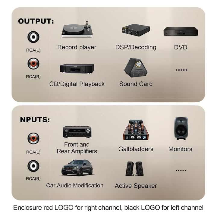 Impeto Chinch Kabel, 6N OFC Cinch RCA Kabel 2x Cinch Stecker zu 2x Cinch Stecker Audiokabel RCA Kabe