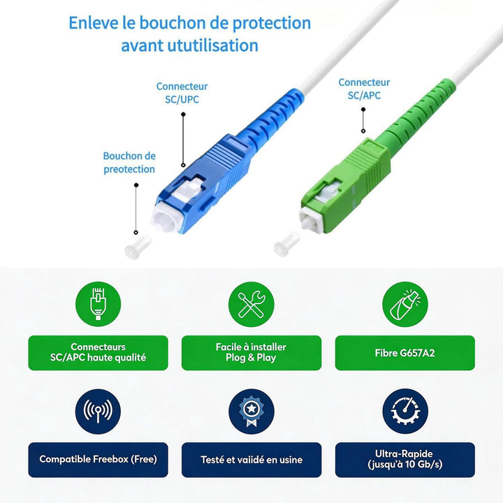 Elfcam® - 150m LWL Glasfaser-Kabel SC/APC auf SC/UPC Stecker, Simplex 9/125μm Patchkabel, Lichtwelle