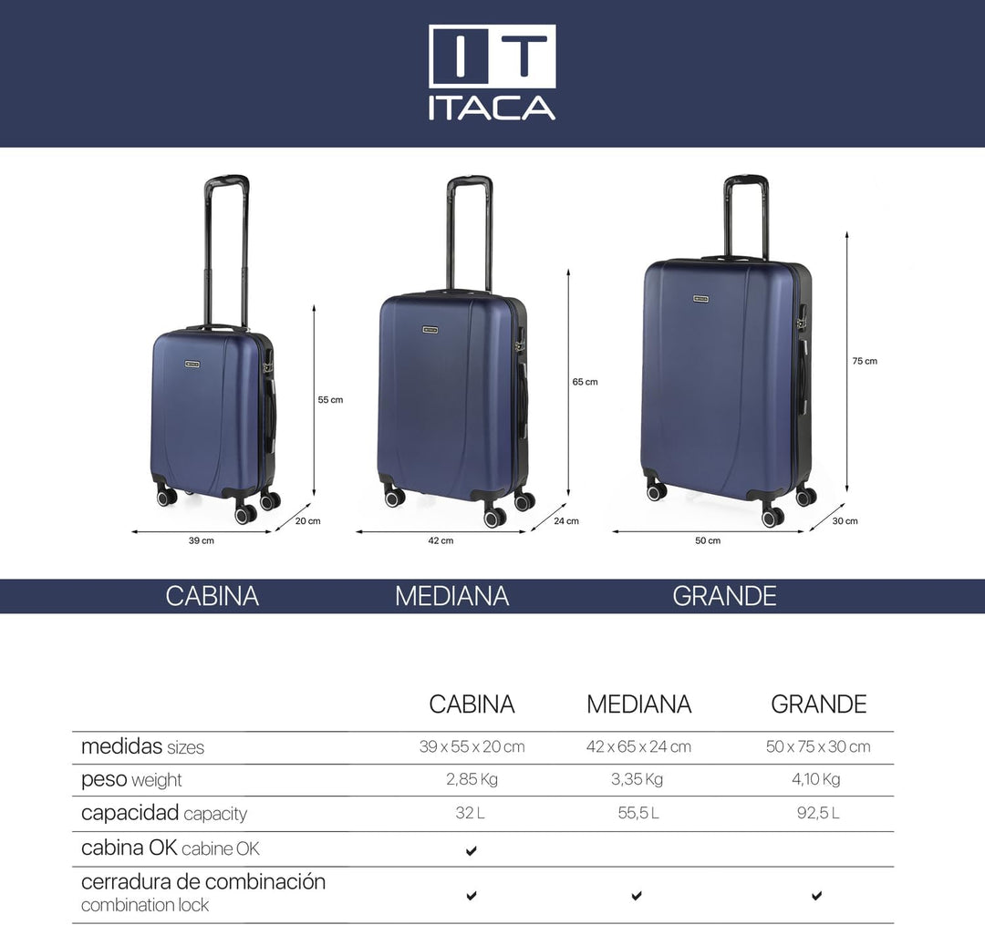 ITACA - Trolley Handgepäck Cabin Trolley Koffer Reisekoffer Hartschalenkoffer mit Zahlenschloss - Ka