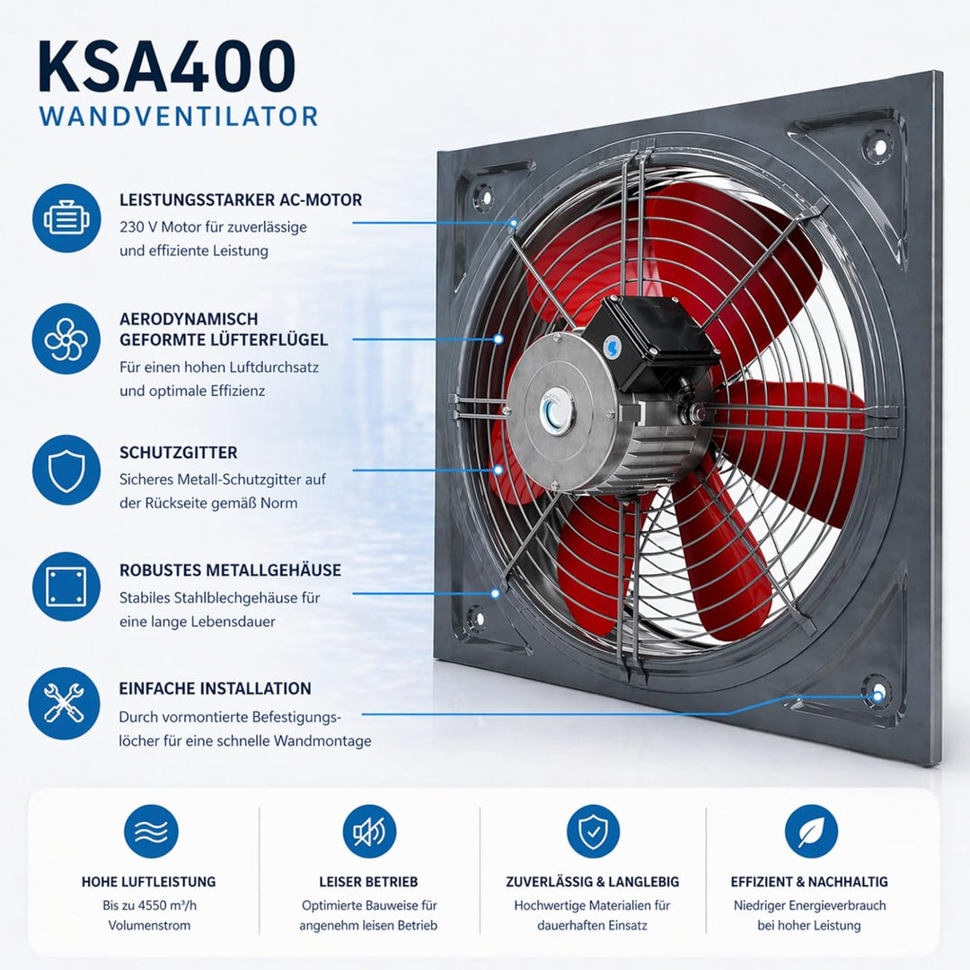 UZMAN Wandventilator Hochleistungs Axialventilator mit Kugellagern, für Dauerbetrieb Industrie Axial