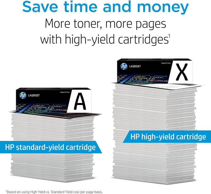 HP 131A (CF213A) Rot Original Toner für HP LaserJet Pro 200 Color M251, MFP M276 magenta Standard Si