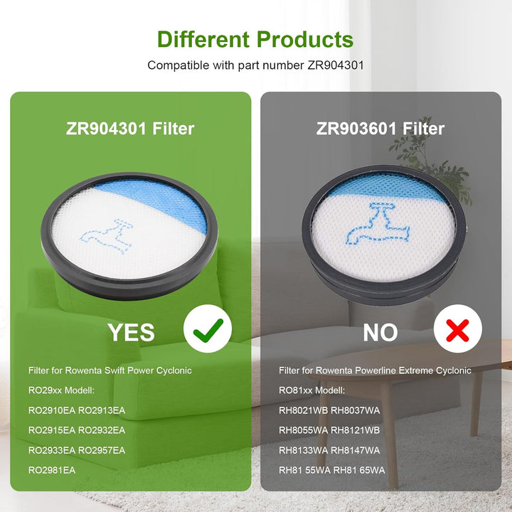DingGreat 3 HEPA Filter Teil für Rowenta Swift Power Cyclonic RO2932EA RO2933EA RO2957EA RO2981EA RO