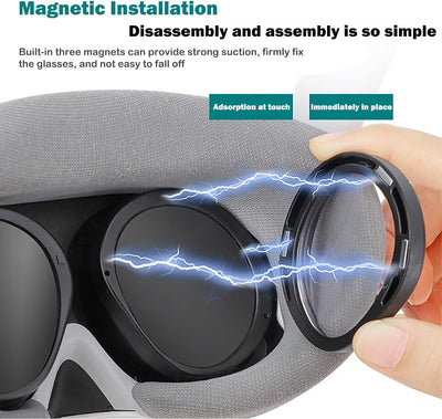 1 Paar VR Brille Magnetische Kurzsichtigkeit Linse passend für PICO 4, VR Professionelle Kurzsichtig