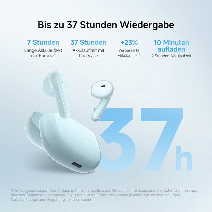 XIAOMI REDMI Buds 8 Active–TWS Bluetooth-Ohrhörer,Semi-In-Ear,14,2mm Treiber mit Titanmembran für st