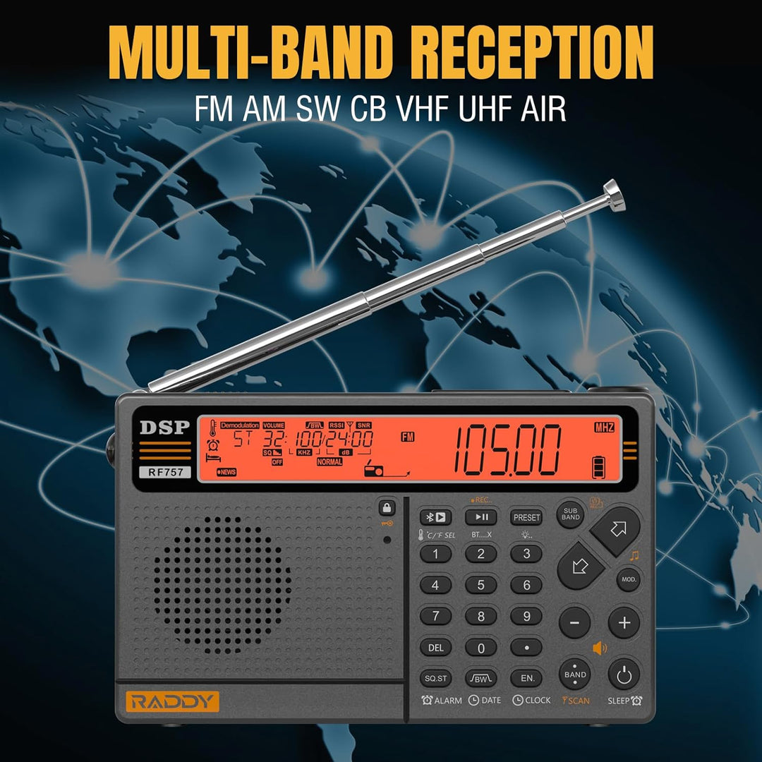 Raddy RF757 APP Control Kurzwellenradio, Tragbares Radio mit AM/FM/SW/VHF/UHF/CB/AIR Rezeption, 2500