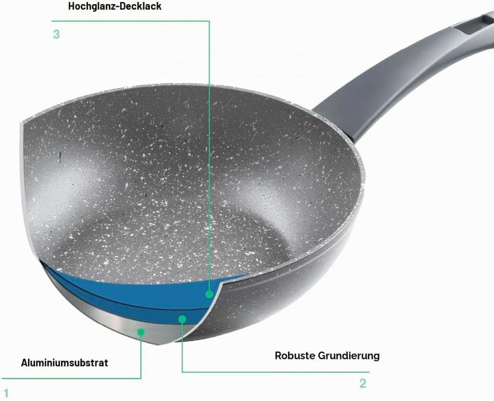 Zanetti - Durapietra Induction Wok-Pfanne, 24 cm, Wok-Pfanne, antihaftbeschichtet, auch für Induktio