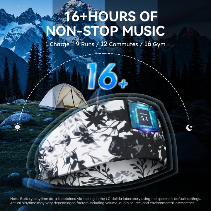 LC-dolida Schlafkopfhörer Bluetooth Schlafen Kopfhörer, Kabellos Sport-Kopfhörer Stirnband 15+ Stund