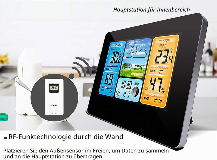 ALLOMN Wetterstationen kabellos mit Innen-/Aussensensor, LCD-Digitalwetterstation mit Alarm/Temperat