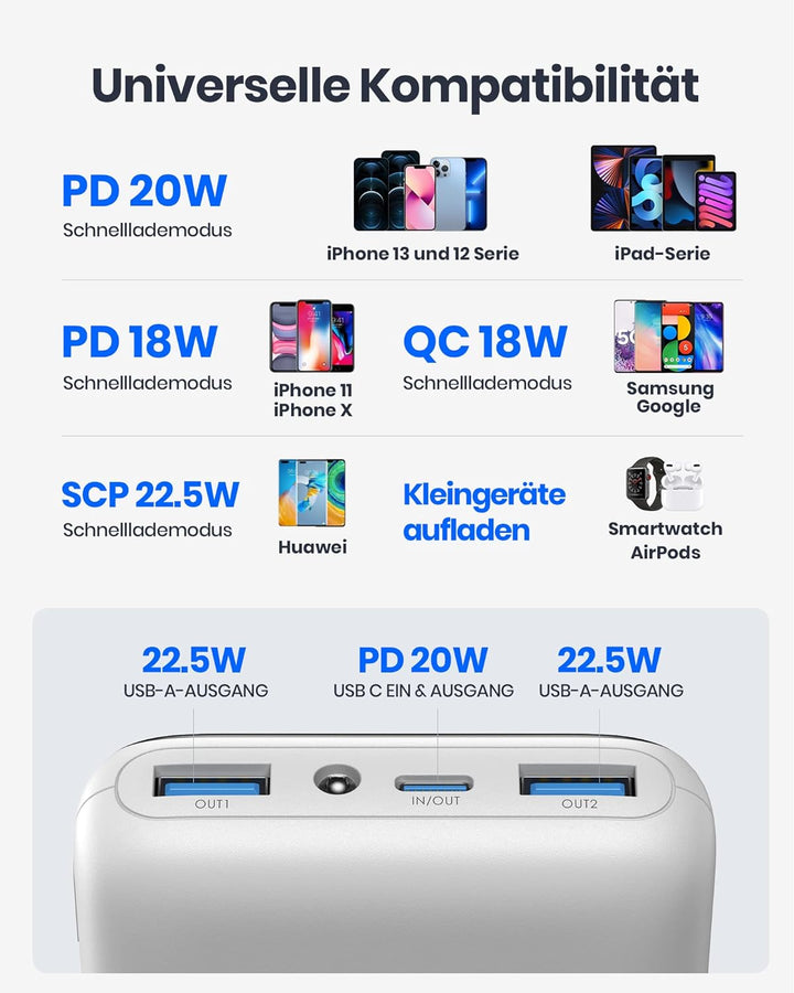INIU Powerbank, Kompakte LED-Anzeige 20000mAh Externer Akku mit Dualer 3A Ausgängen und USB-C Eingan