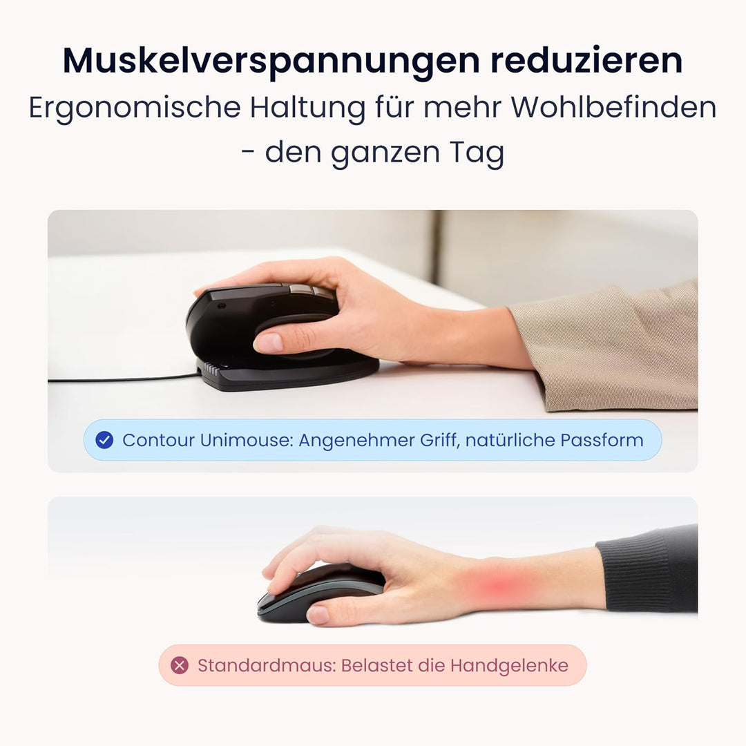Contour Unimouse Ergonomische Maus | Einstellbare Neigung von 35°-70°, 6 programmierbare Tasten, Dau