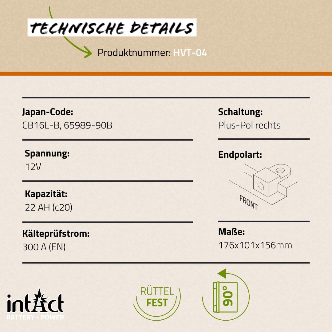 intAct - HVT MOTORRADBATTERIE | Batterie für Roller, Motorrad etc.. Wartungsfreier &amp; auslaufsicherer