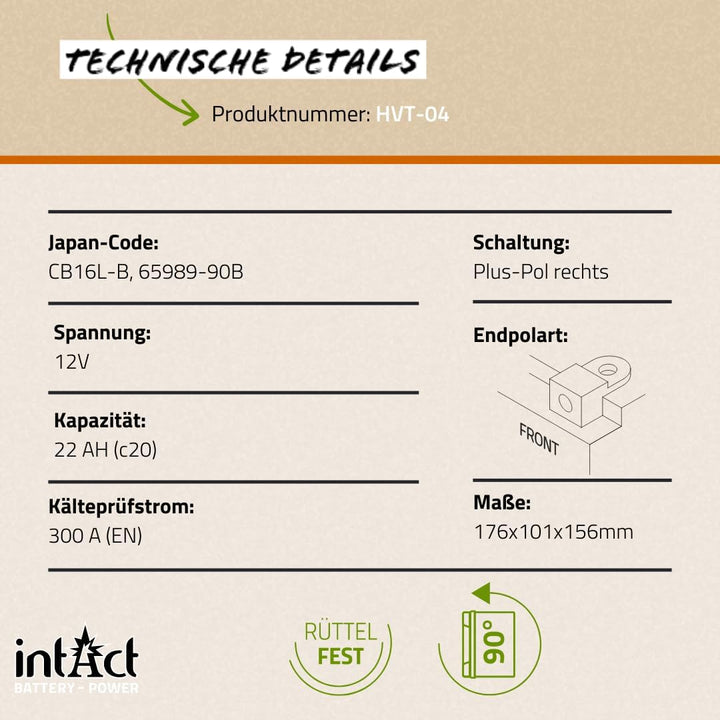 intAct - HVT MOTORRADBATTERIE | Batterie für Roller, Motorrad etc.. Wartungsfreier &amp; auslaufsicherer