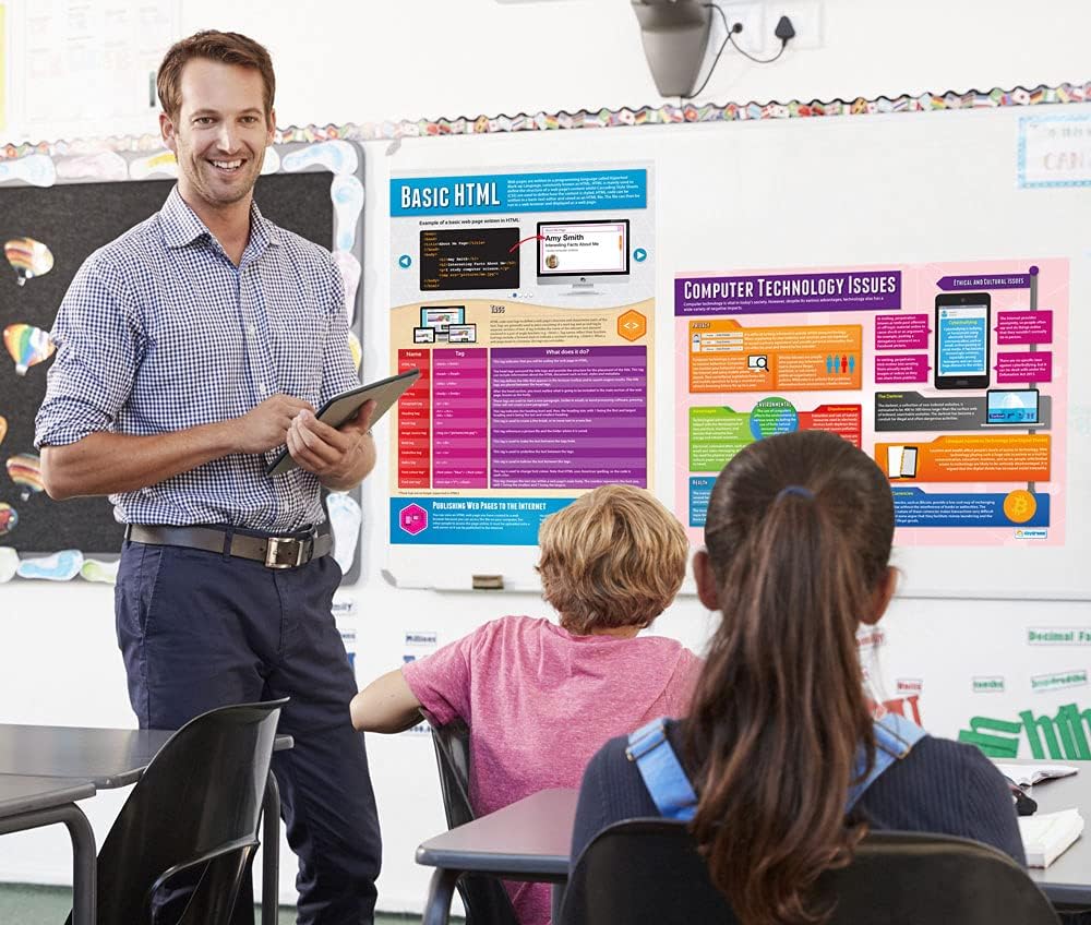 Computer Science Poster – Set von 34 | Computer Science Poster | Glanzpapier mit den Massen 850 mm x