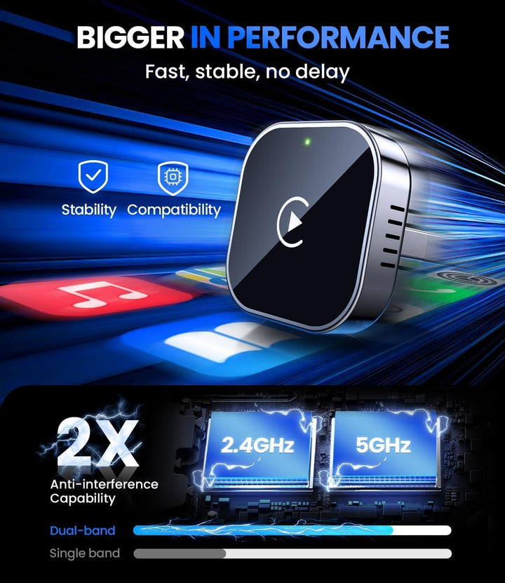 CarPlay Wireless Adapter für iPhone – Upgrade auf kabelloses CarPlay, Plug & Play, USB/Type-C, Mini