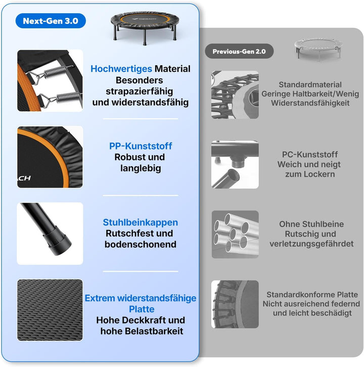 MERACH Mini Trampolin - 102cm/122cm Fitness Trampolin Faltbar, Maximale Belastung 150 KG, Trampoline
