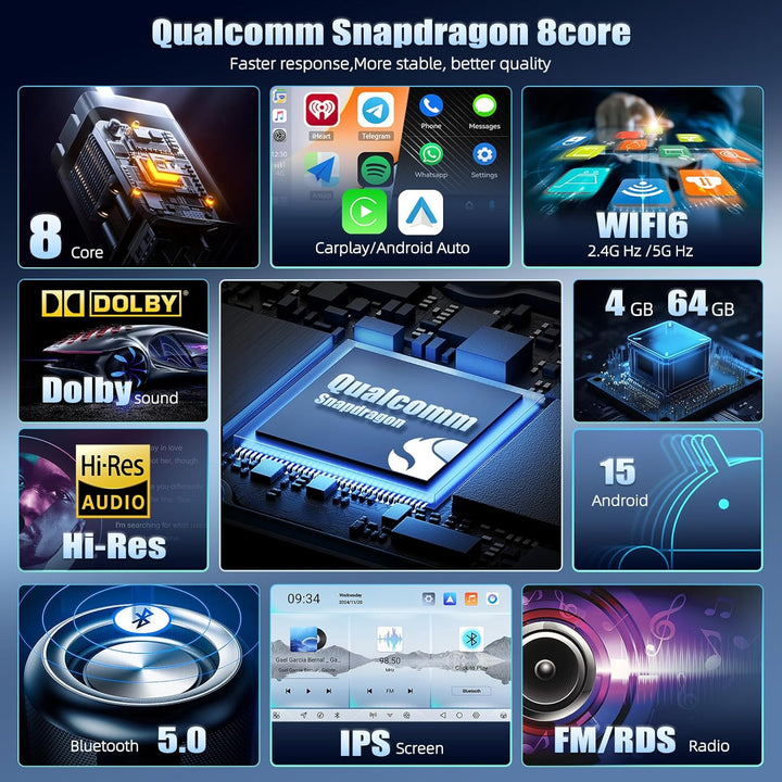 CAMECHO Android 15 Qualcomm 8Core 4+64G Autoradio für Renault Traffic 3 2014-2021/Opel Vivaro B 2014