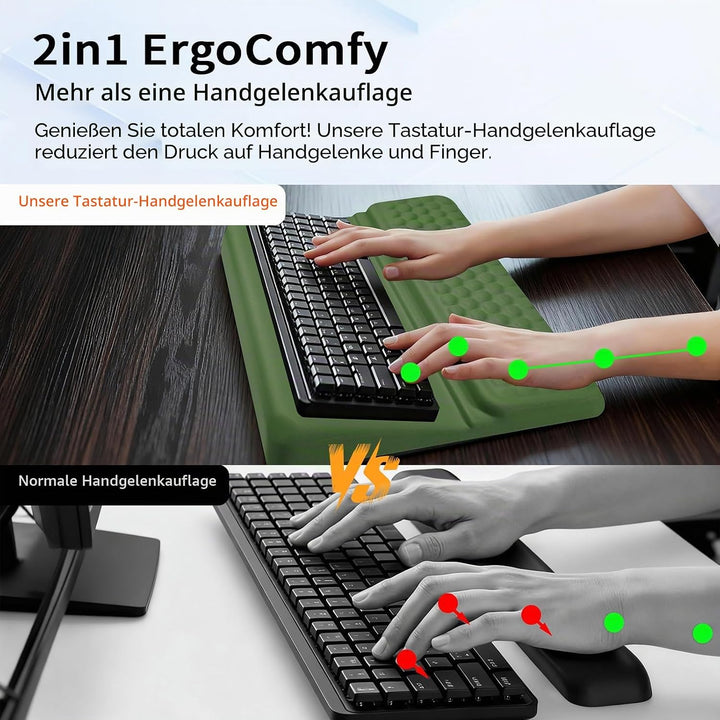 2-in-1 Ergonomische Tastatur Handauflage, Handballenauflage Tastatur mit Weichem Memory-Schaum, Ruts