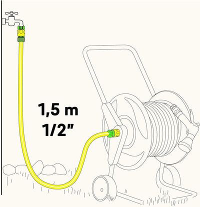 REHAU Anschlussgarnitur 1/2" 1,5m - Verbindungsstück zwischen Schlauchwagen und Wasserhahn, inkl. Ar