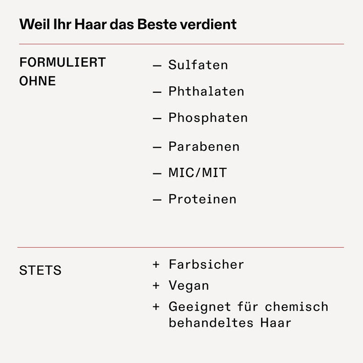 Olaplex Nr. 6 Bindungsglätter