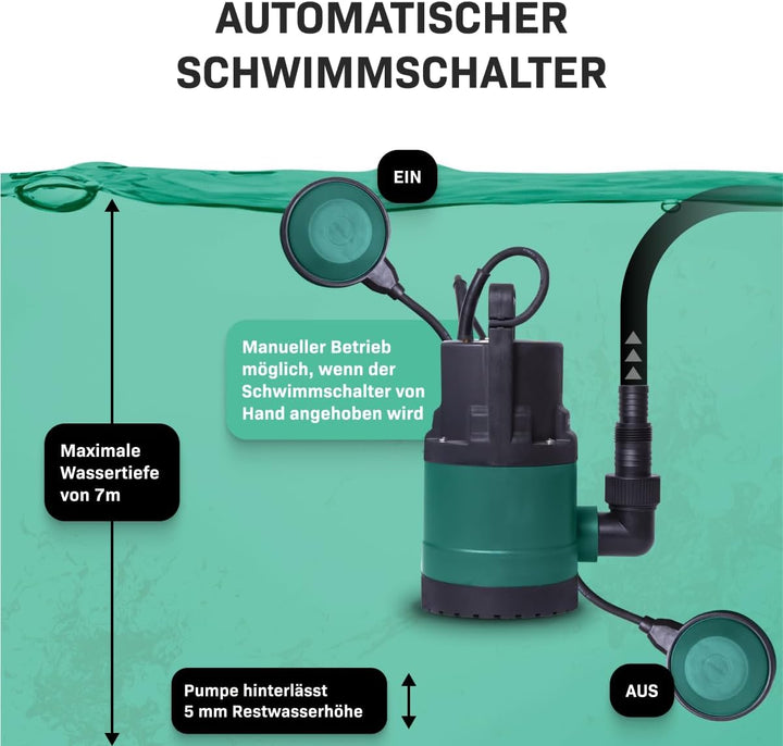 VONROC Tauchpumpe Schmutzwasserpumpe 400W - 8000l/h - Wasserpumpe Keller - Flachsaugend - Gartenpump