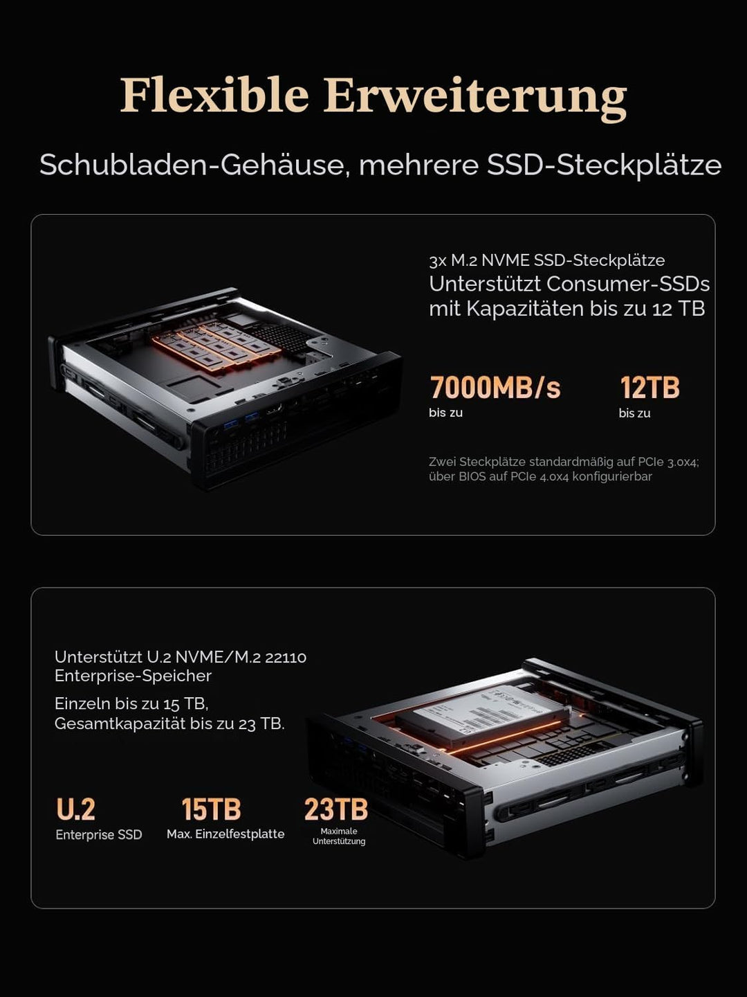 MINIS FORUM MS-A2 Mini PC, AMD Ryzen 9 8945HX (16C/32T bis 5,4 GHz, 64 MB Cache), PCIe x16, 8K Tripl