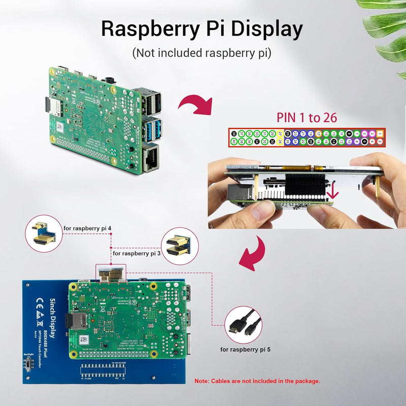 ELECROW Für Raspberry Pi Display, 5-Zoll Touchscreen Monitor Auflösung 800x480 TFT LCD Mini Monitor