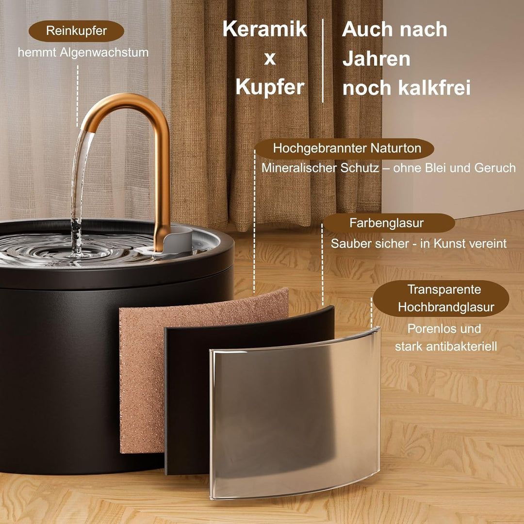Keimi Katzenbrunnen Keramik, 2.1L Trinkbrunnen für Katze, Leiser Wasserspender, Haustier Trinkbrunne