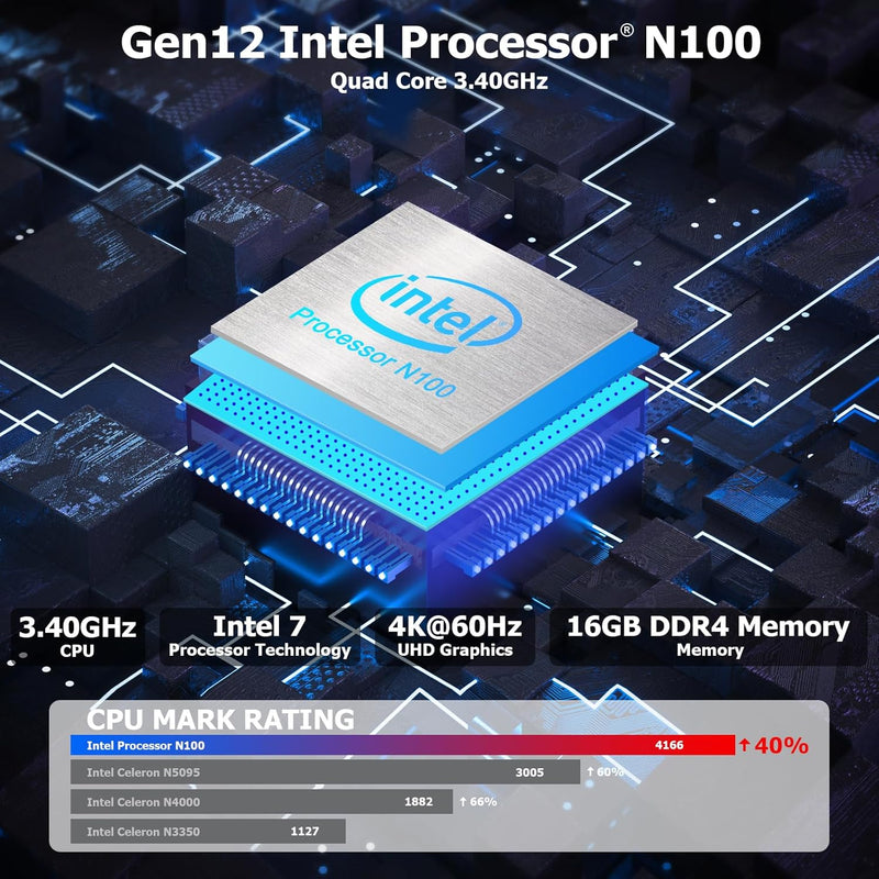 AWOW Mini PC Windows 11 Pro Intel Gen12 N100 Quad Core 3.40GHz, 16GB DDR5 4800MHz 512GB M.2 SSD Wind