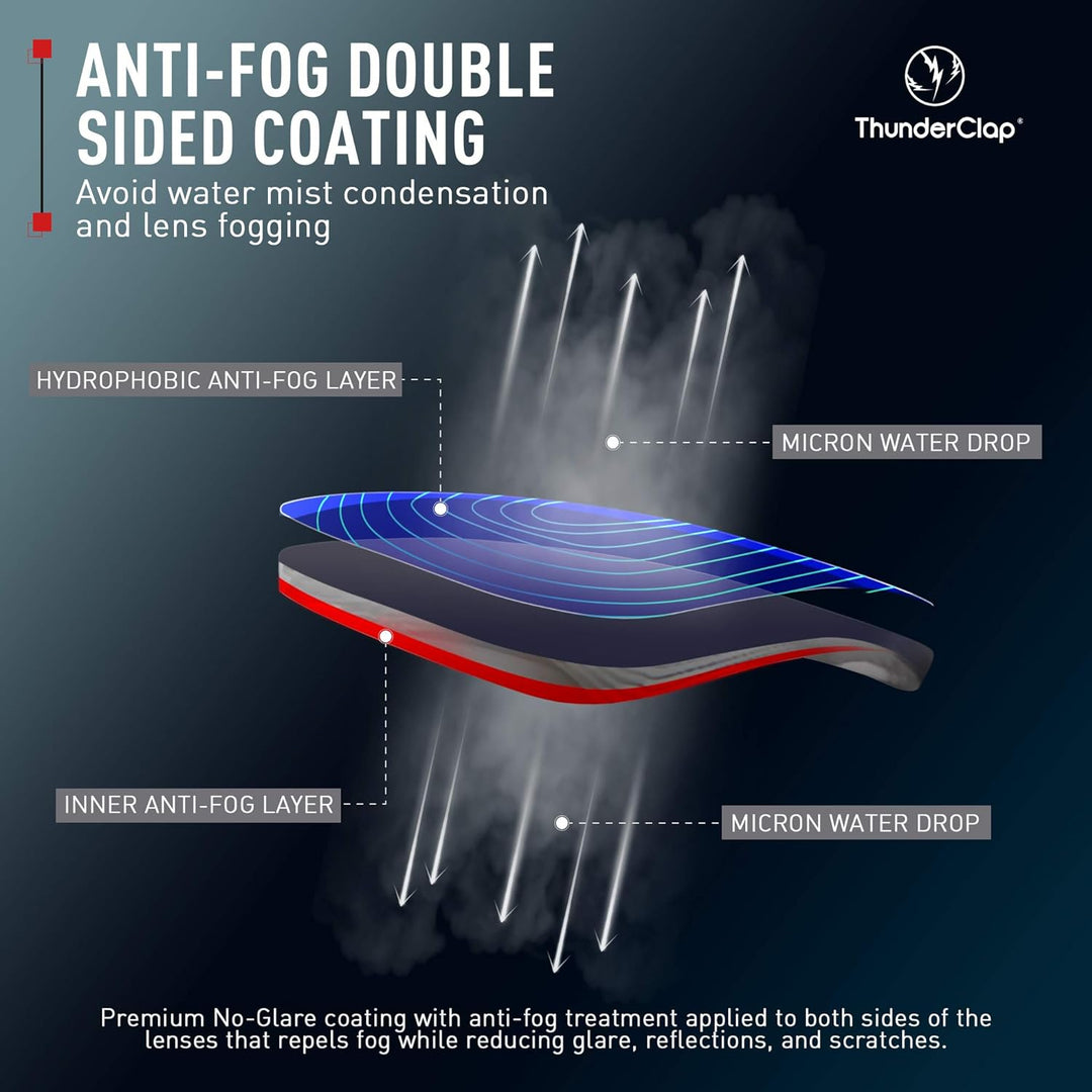 ThunderClap Polycarbonat Ersatzgläser für Oakley Batwolf Sonnenbrillen OO9101 Transparent Anti-Besch