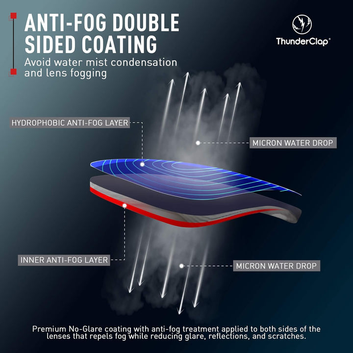 ThunderClap Polycarbonat Ersatzgläser für Oakley Radar Path Sonnenbrillen Braun-anti-beschlag, Braun