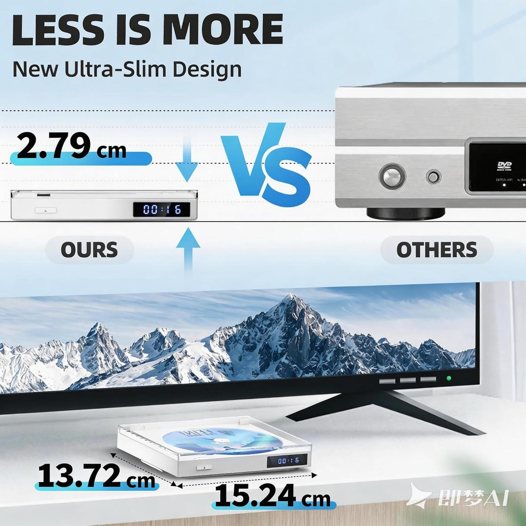 HDMI DVD Player für TV, Kompakter DVD Player HDMI mit Kopfhörer, eingebautem Lautsprecher und USB An