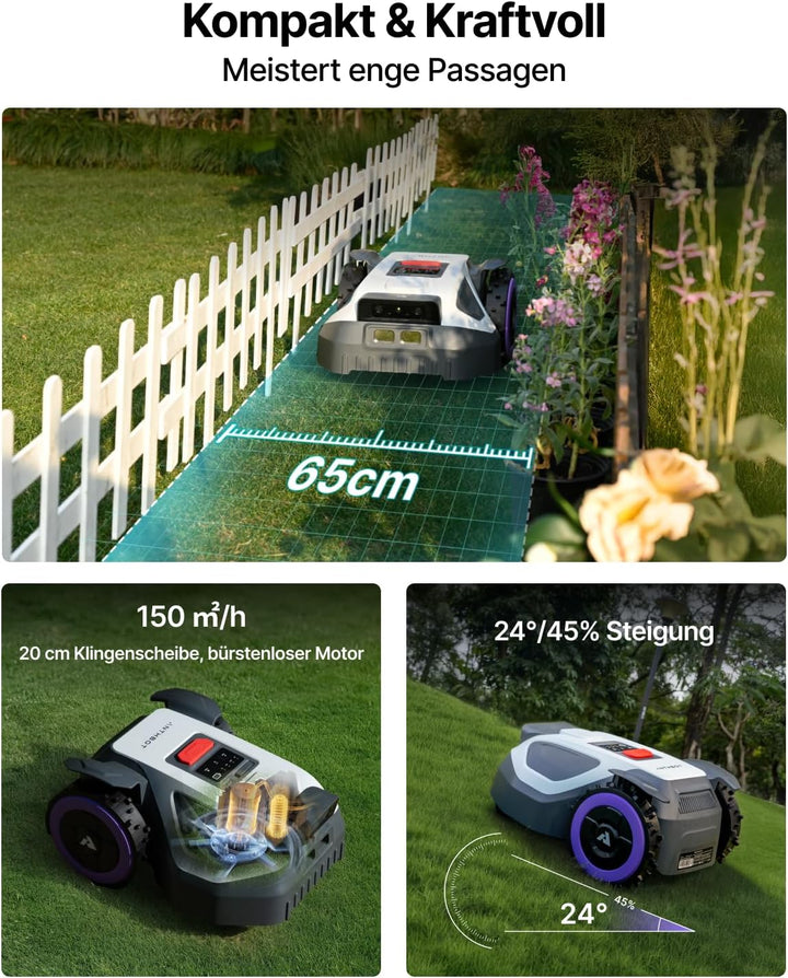 ANTHBOT M9+Garage, Rasenmäher Roboter ohne Begrenzungsdraht, RTK-Navigation mit Dual-Vision, KI-Hind