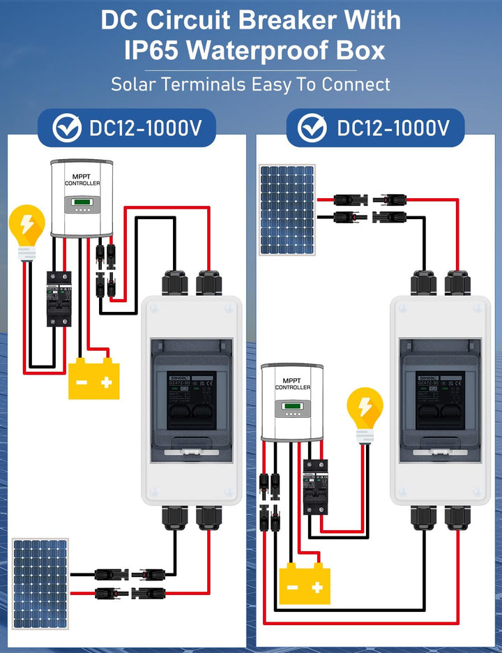 DIHOOL DC trennschalter PV anlage, Miniatur Leistungsschalter, DC1000V Sicherungsautomat 1 String 2