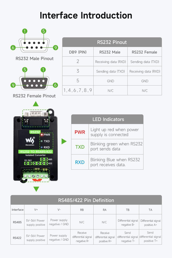Waveshare RS232 To RS485/422 Active Digital Isolated Converter Onboard Original SP3232EEN&SP485EEN C