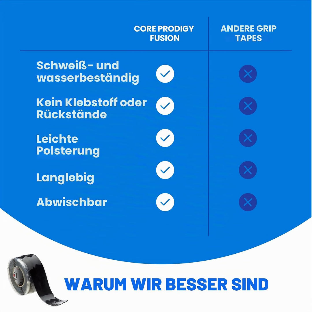 Core Prodigy Fusion Griffband aus Silikon und Gummi für Klimmzugstangen, Langhanteln, Kurzhanteln, S