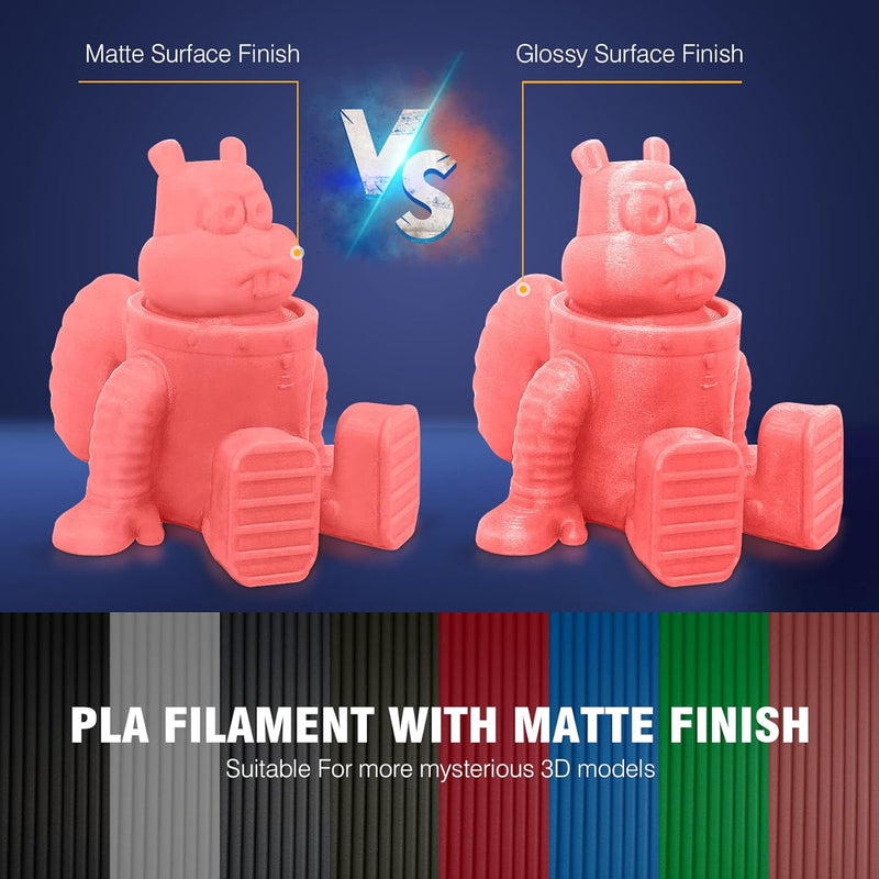 SUNLU Matt PLA Filament Bundle Mehrfarbig, 250g PLA 3D Drucker Filament 1.75mm, 0.25kg/Spule,8 Packu