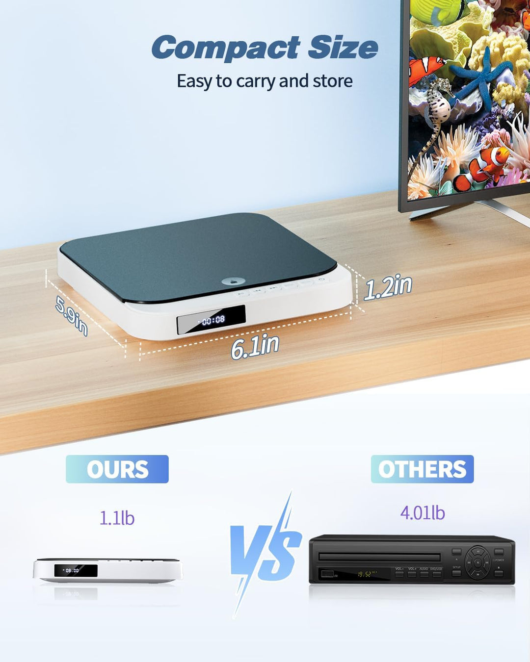 Desobry DVD-Player für TV, Mini-DVD-Player HDMI, kompakter DVD-Player für alle Regionen, Kleiner DVD