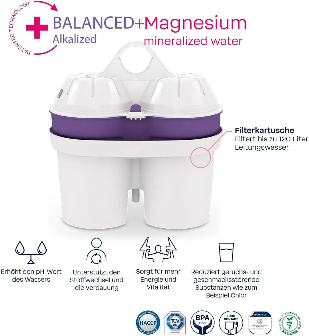BWT Filterkartuschen (Balanced + Magenesium, 3er) 3er Balanced + Magenesium, 3er Balanced + Magenesi