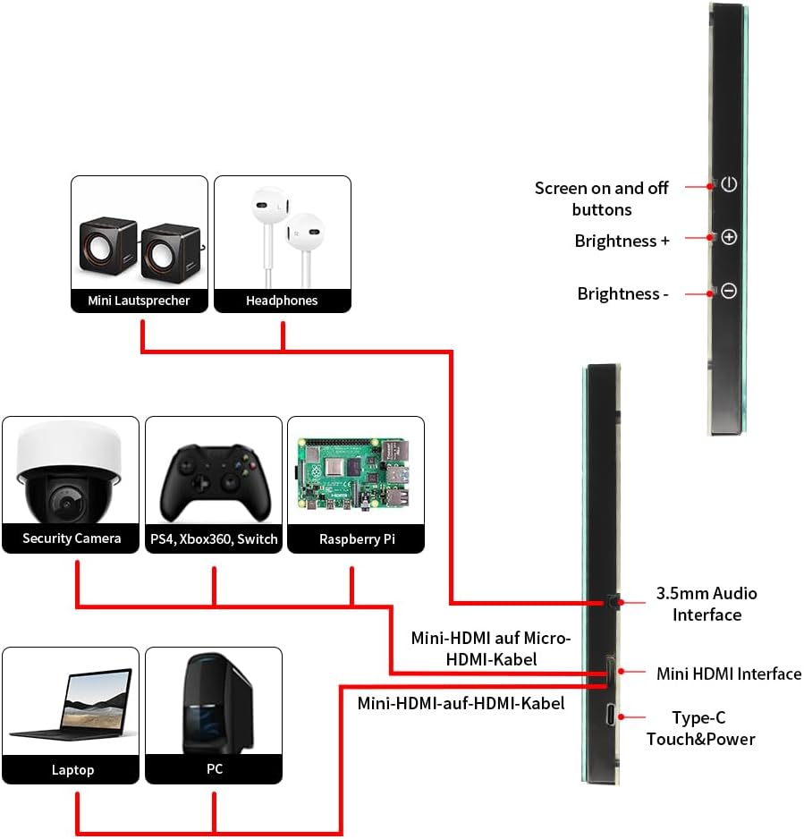 10 Zoll IPS Touchscreen für Raspberry Pi, 1024 × 600 HDMI Monitor, Tragbarer Raspberry pi Display mi