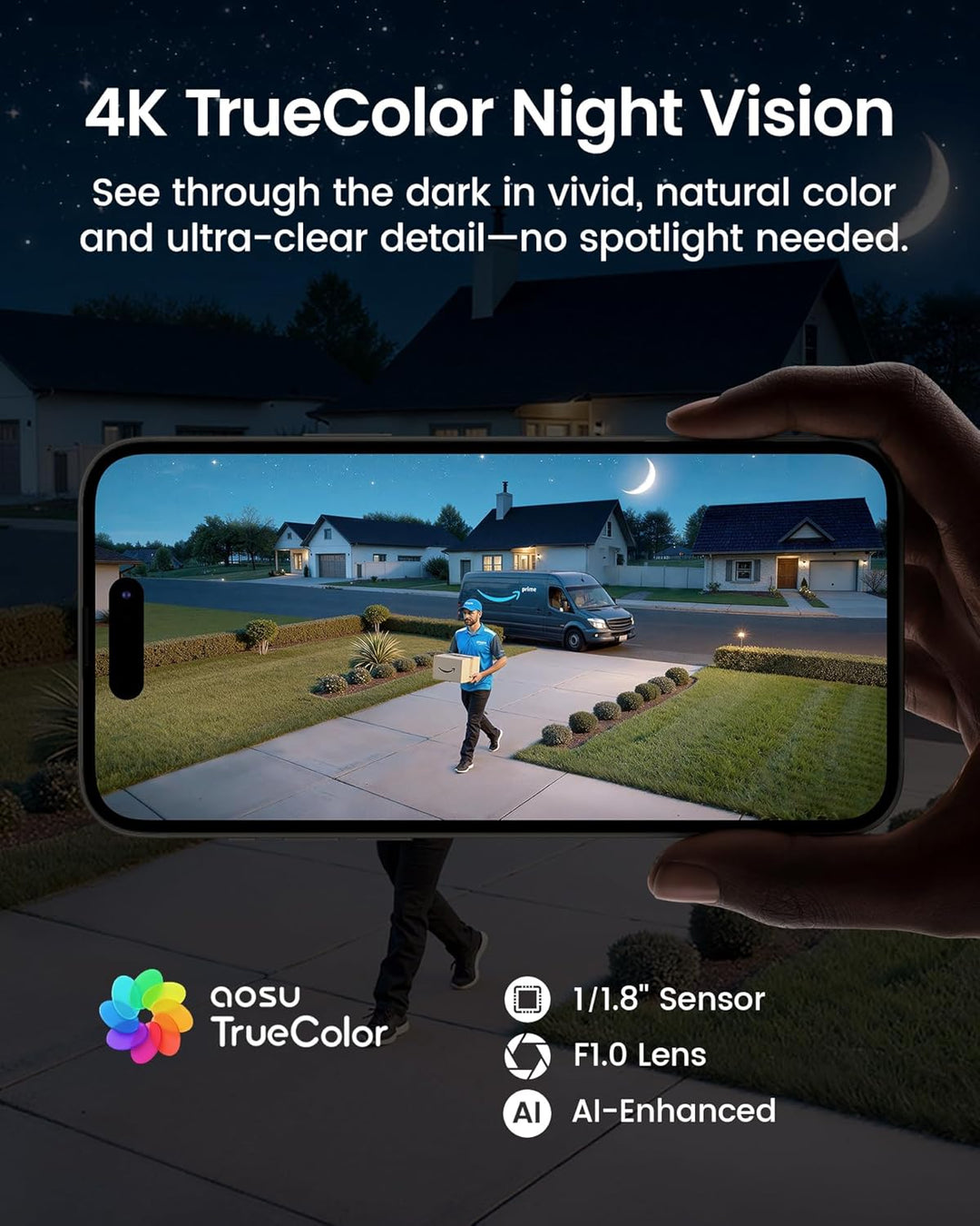 aosu T2 Ultra 4K UHD Überwachungskamera Aussen Solar Akku für aosuCortex, 2 Cam-Kit, TrueColor Nacht