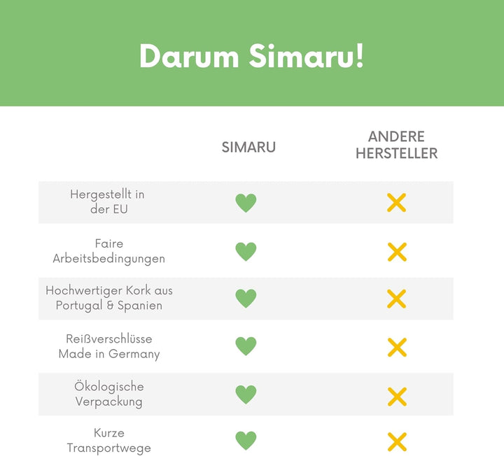 Simaru Geldbeutel Geldbörse Portmonee Vegan aus Kork,Portemonnaie mit RFID Schutz, hochwertiges Kork