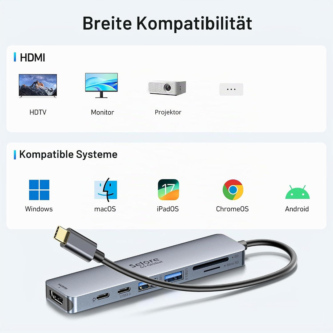 Selore&S-Global USB C Hub HDMI Adapter für MacBook Pro/Air, 7 in 1 USBC Dongle with HDMI, SD/TF Card