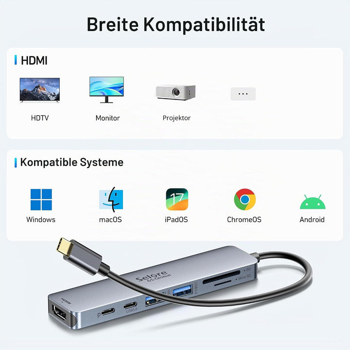 Selore&S-Global USB C Hub HDMI Adapter für MacBook Pro/Air, 7 in 1 USBC Dongle with HDMI, SD/TF Card