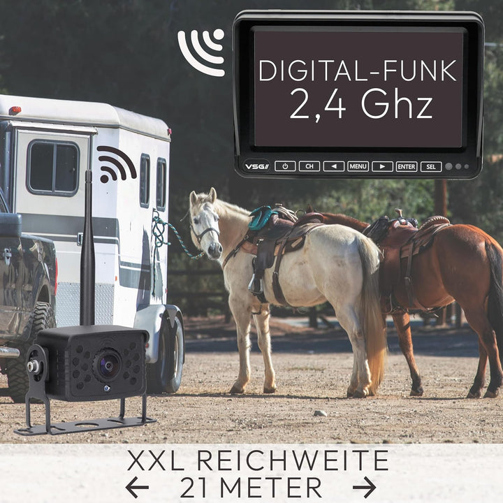 VSG24 Element Wired HD – Wetterfestes 7 Zoll HD Funk-Rückfahrkamera Set – 2 IP68 Kameras – Splitscre