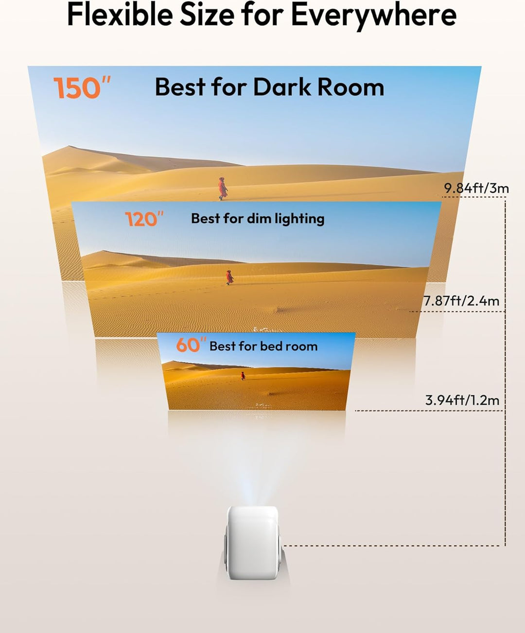 [Kompatibel mit Netflix & Elektrischer Focus] Beamer Gimbal N5 1080P Mini Beamer mit WiFi & Bluetoot