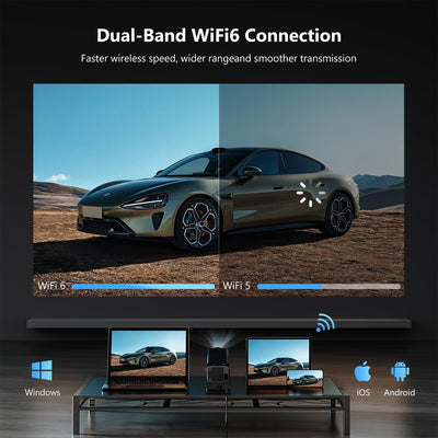 Beamer 4K, HY320 Mini Beamer mit Wifi6 Bluetooth, Android TV, Portable Smart Projektor Unterstützung