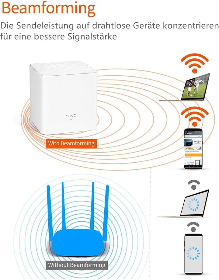 Tenda Nova MW3 Mesh WLAN System - AC1200 Dual Band Mesh Set - empfohlen für Häuser mit 2-3 Schlafzim